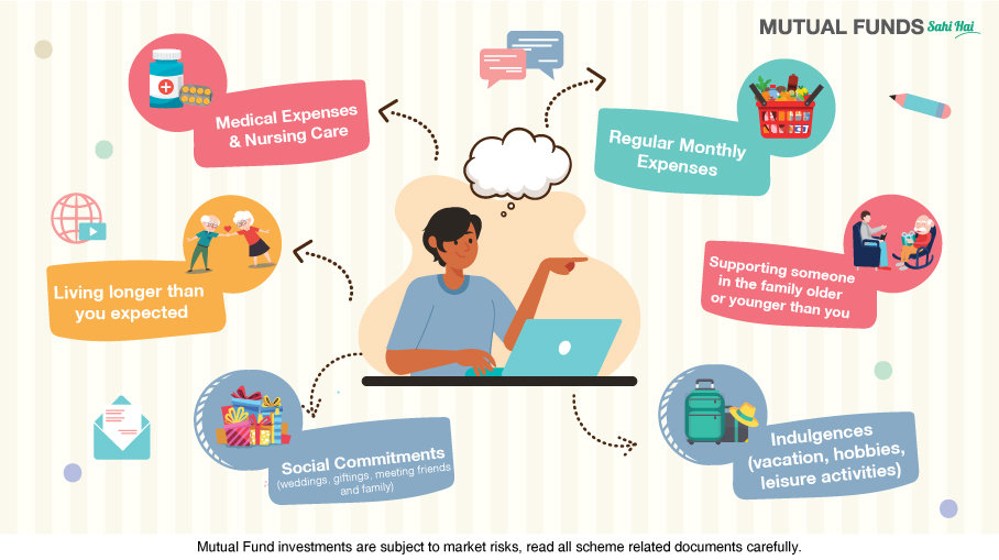Retirement Planning Illustration