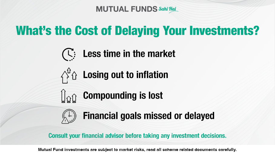 Cost of Delaying SIP