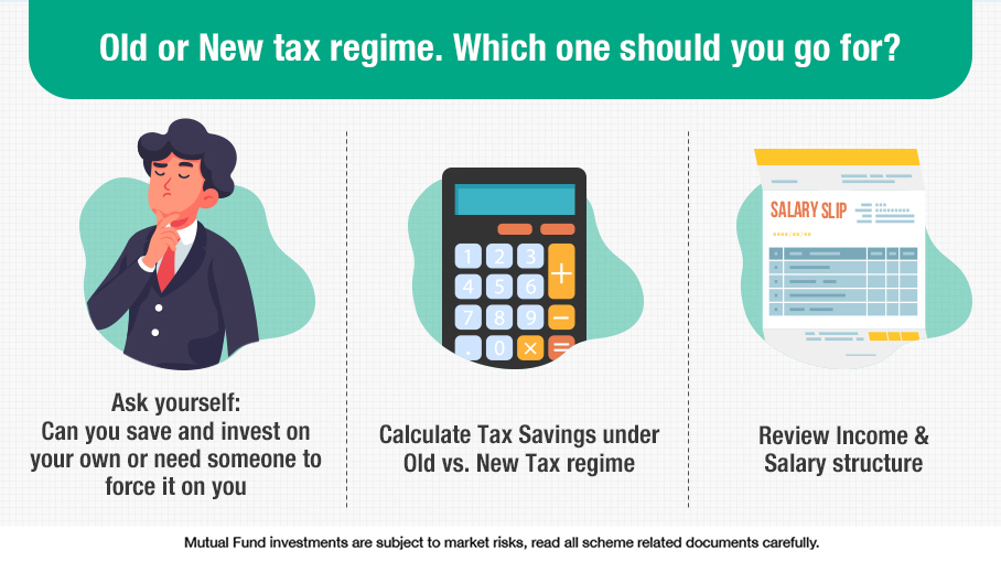 ELSS गुंतवणूक